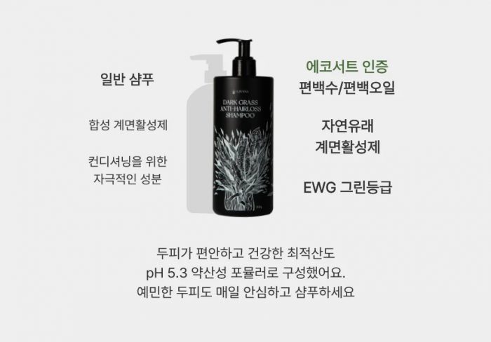 이젠나 다크그라스 탈모샴푸 저자극 성분 비교 이미지